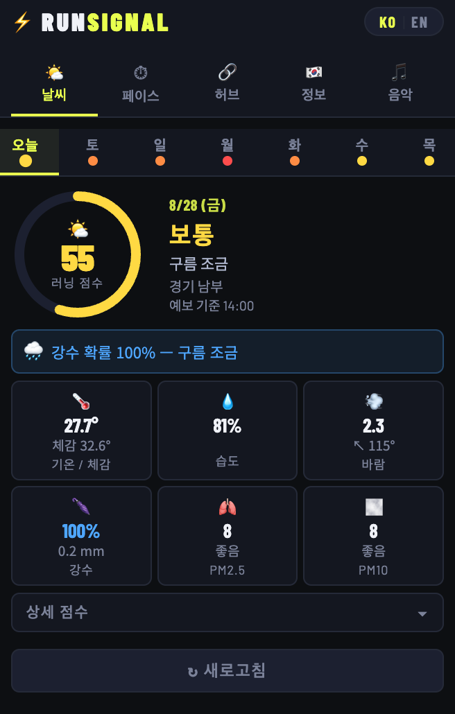 RunSignal